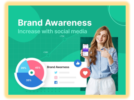 Building Brand Awareness: Expanding Your Reach with Social Media Marketing