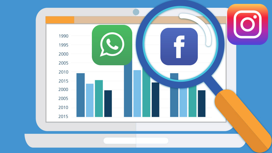 Measuring and Analyzing Social Media Metrics​